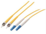 Power Over Fiber Technology ReПребарување: Latest Academic Achievements and Development Trends
